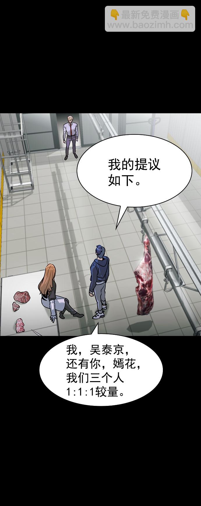 🍱实力至上校园 [第二季] 第95话 第21页