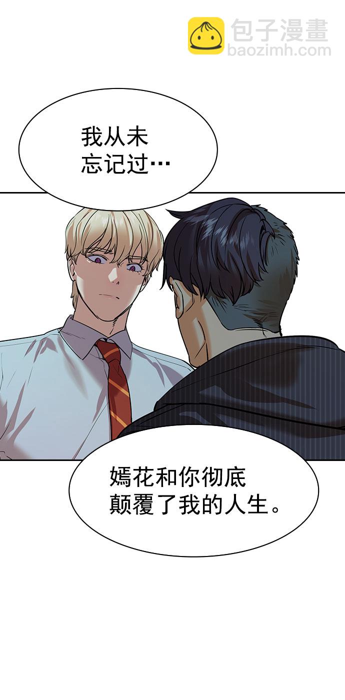 🍱实力至上校园 [第二季] 第95话 第35页