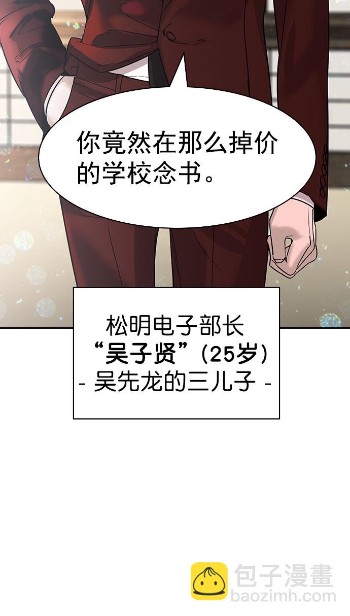 🍱实力至上校园 [第二季] 第97话 第23页