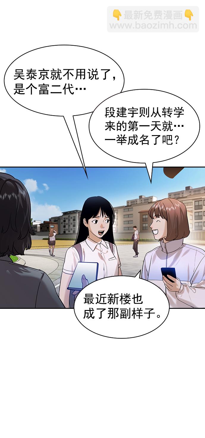 🍱实力至上校园 [第二季] 第107话 第4页