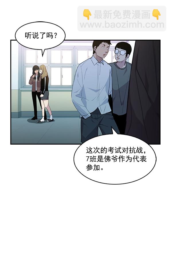🍱实力至上校园 第39话 第21页