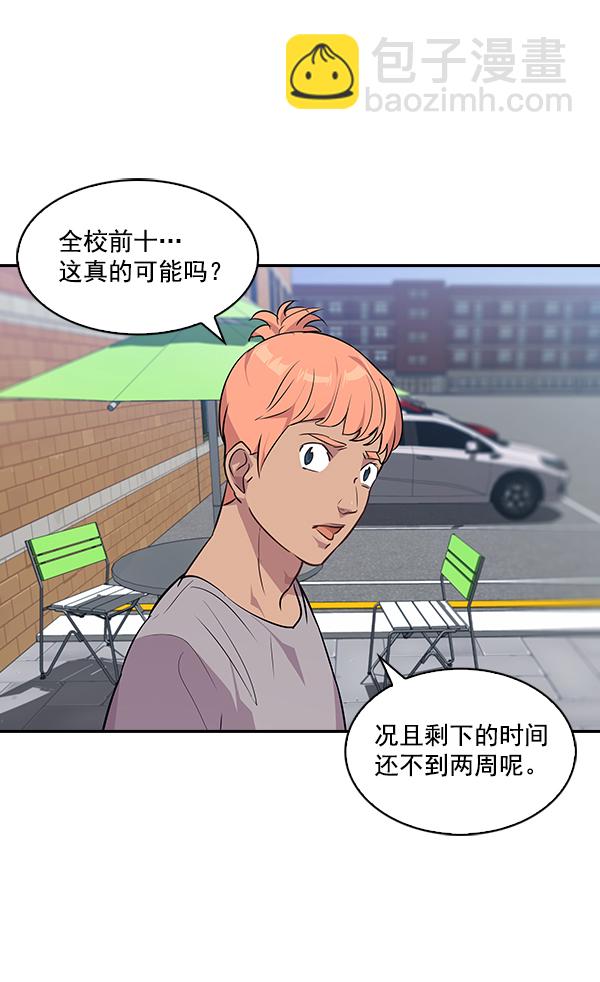 🍱实力至上校园 第39话 第34页