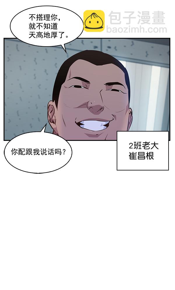 🍱实力至上校园 第39话 第6页
