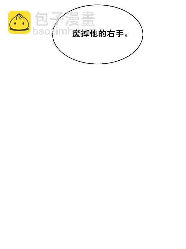 🍱实力至上校园 第49话 第11页