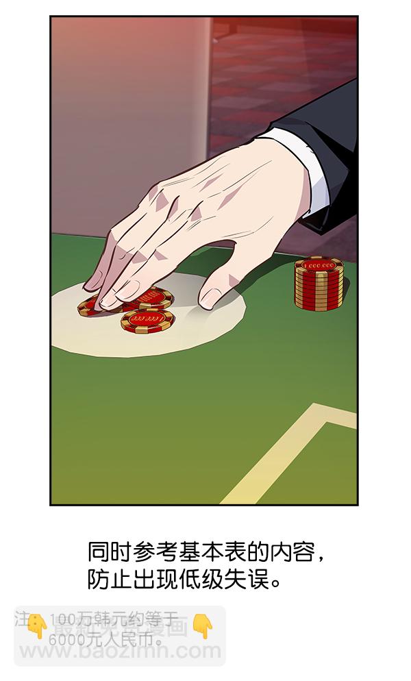 🍱实力至上校园 第49话 第38页