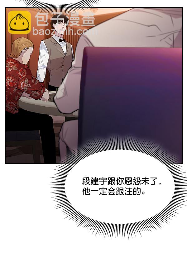 🍱实力至上校园 第55话 第47页