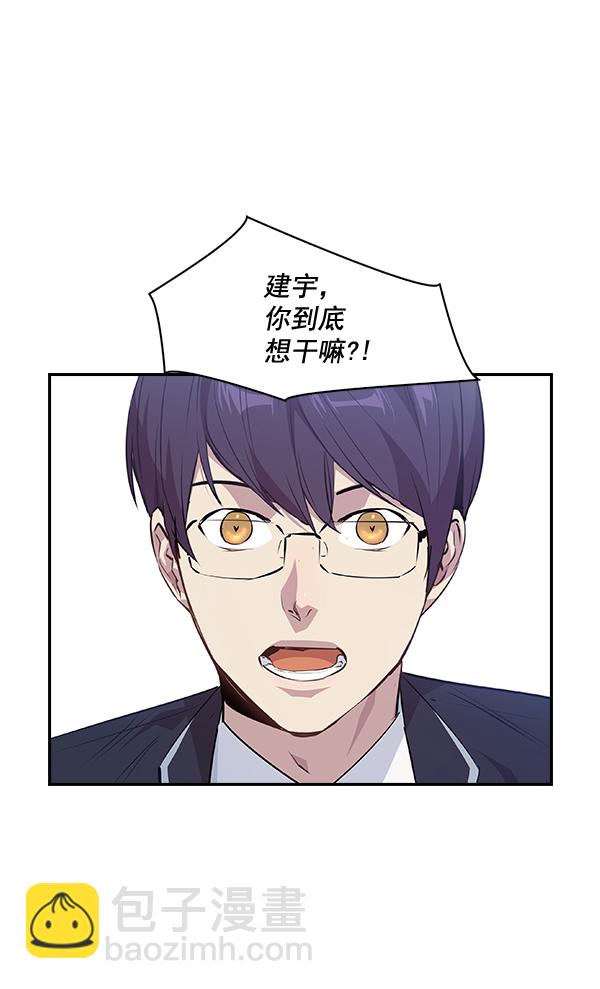 🍱实力至上校园 第63话 第20页