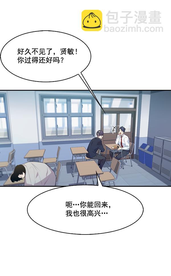 🍱实力至上校园 第63话 第21页