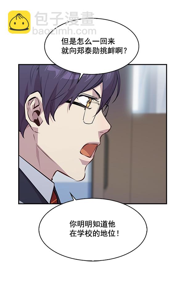 🍱实力至上校园 第63话 第22页