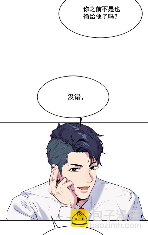 🍱实力至上校园 第63话 第33页