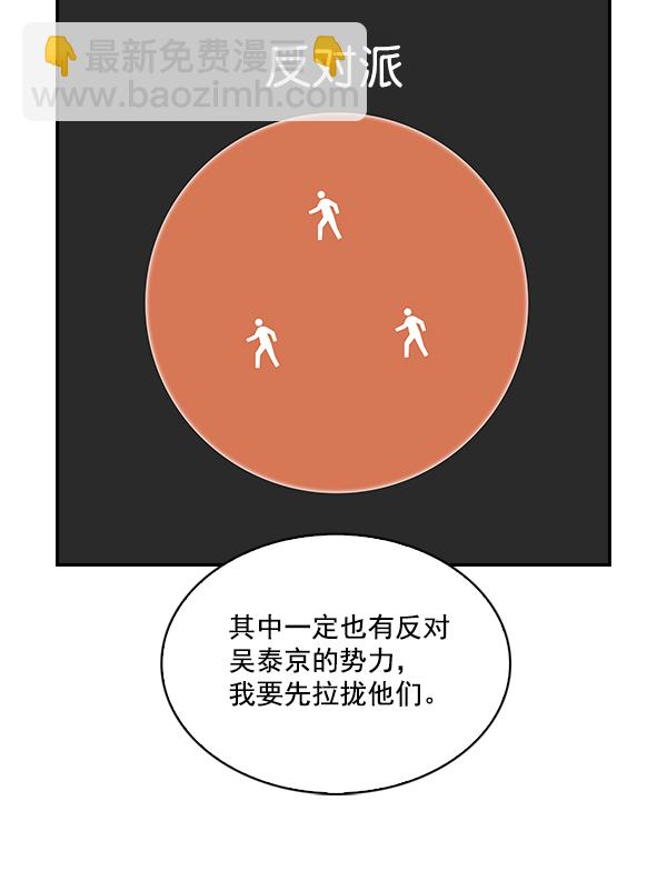 🍱实力至上校园 第63话 第47页
