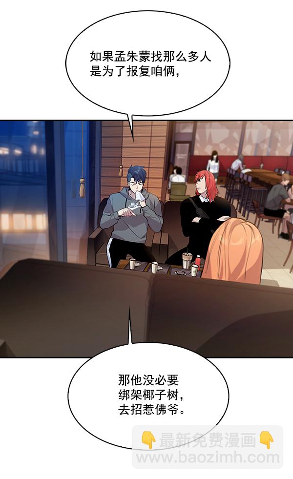 🍱实力至上校园 第65话 第19页