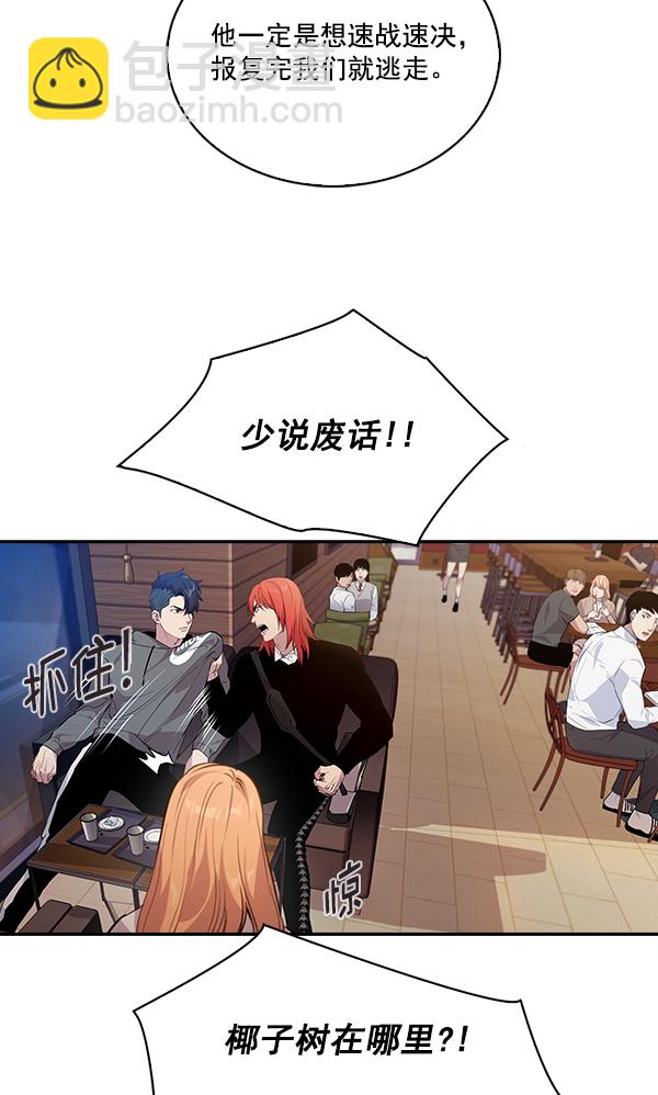 🍱实力至上校园 第65话 第21页