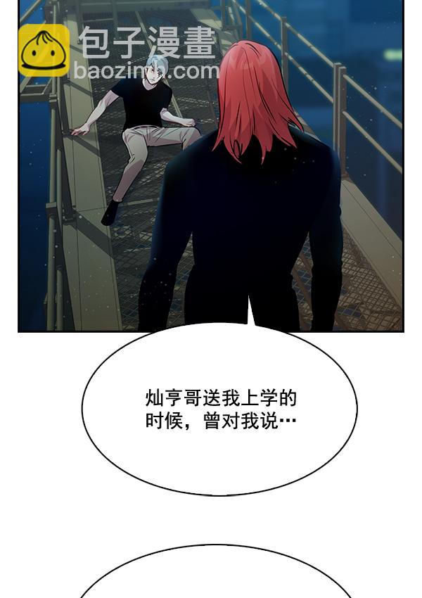 🍱实力至上校园 第71话 第50页