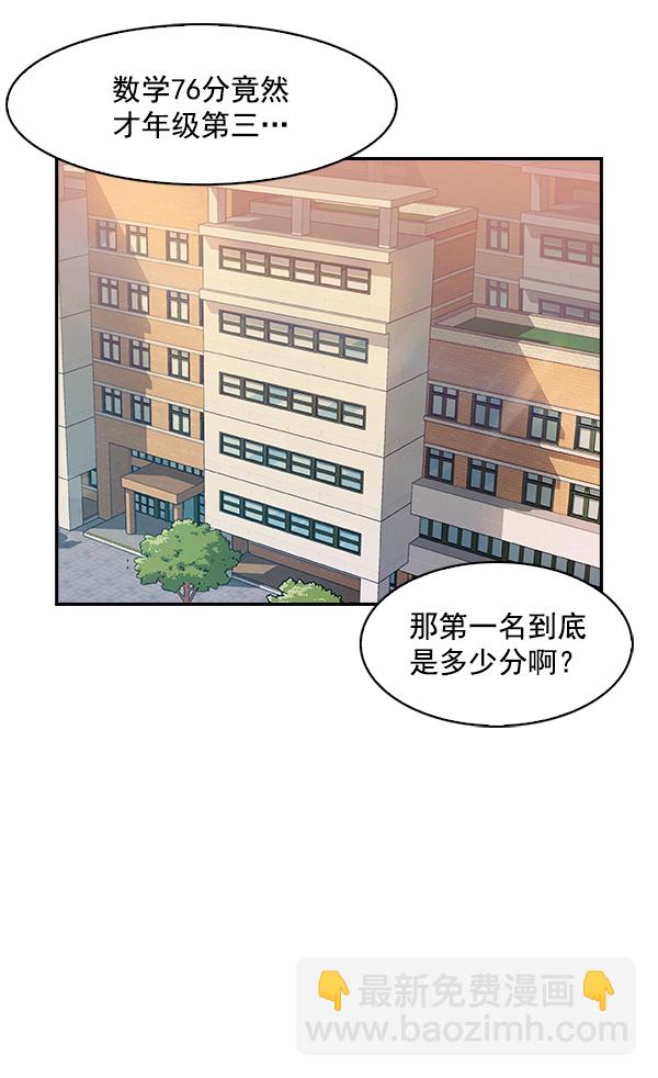 🍱实力至上校园 第73话 第11页
