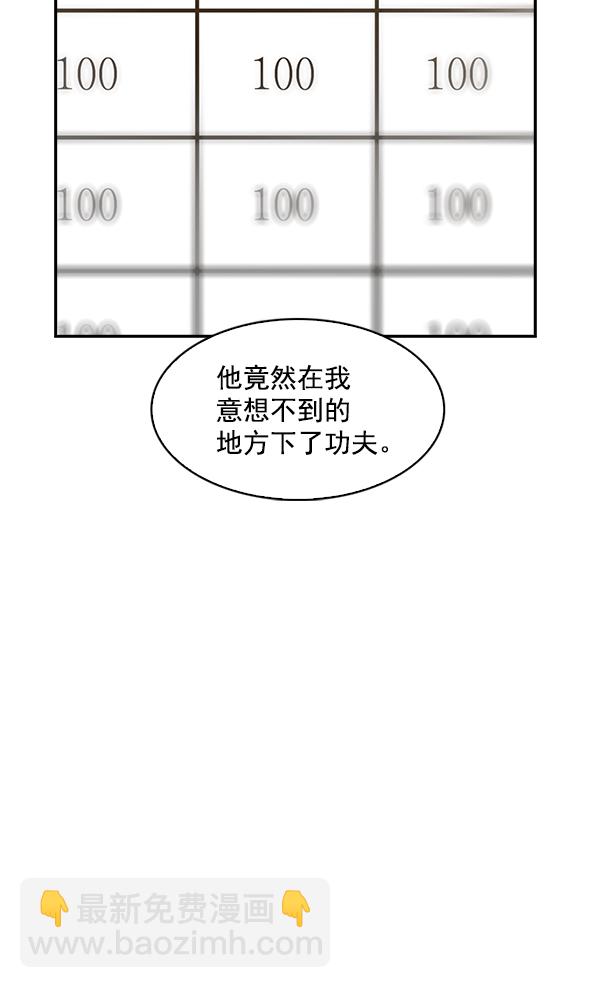 🍱实力至上校园 第73话 第22页