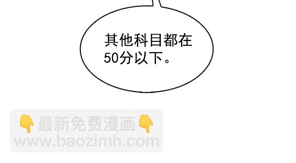 🍱实力至上校园 第73话 第27页