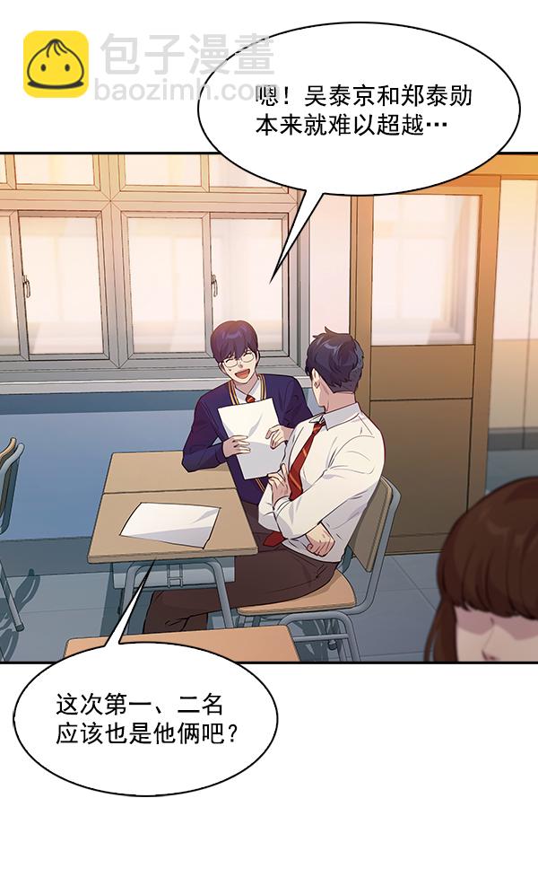 🍱实力至上校园 第73话 第5页