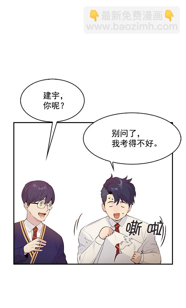🍱实力至上校园 第73话 第6页