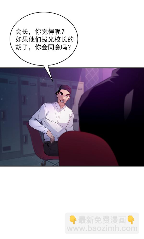 🍱实力至上校园 第75话 第16页