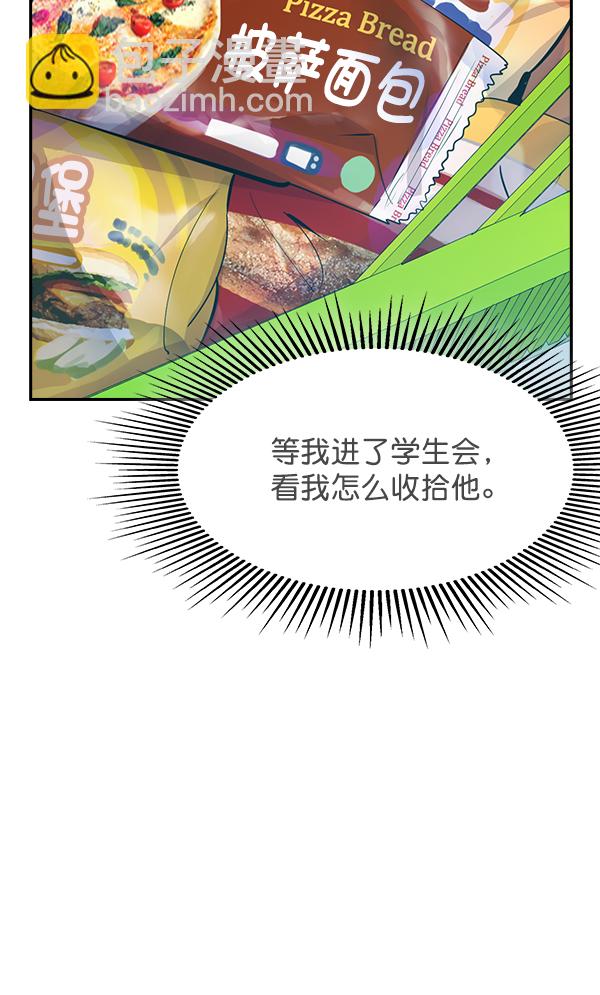 🍱实力至上校园 第79话 第34页