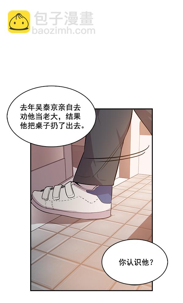 🍱实力至上校园 第9话 第20页