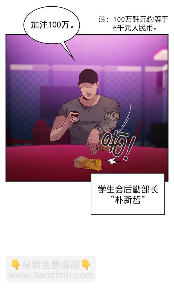 🍱实力至上校园 第81话 第31页