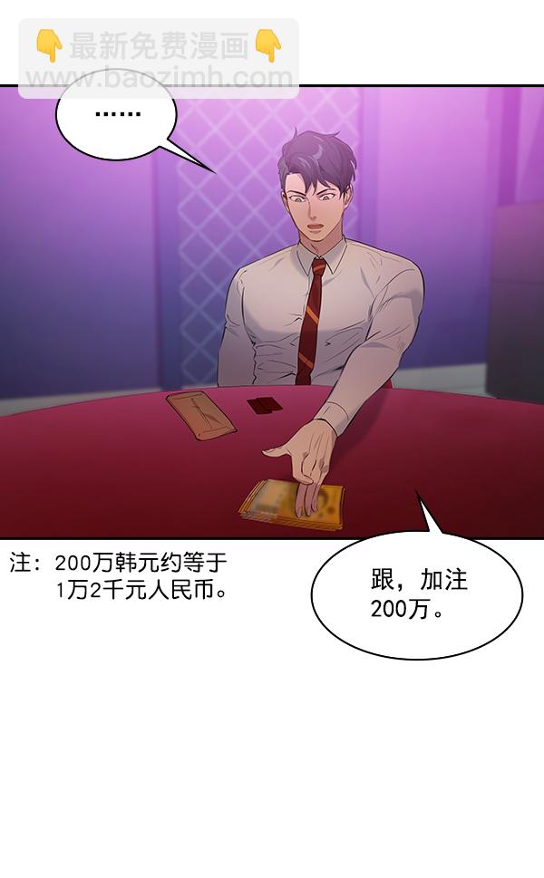 🍱实力至上校园 第81话 第50页