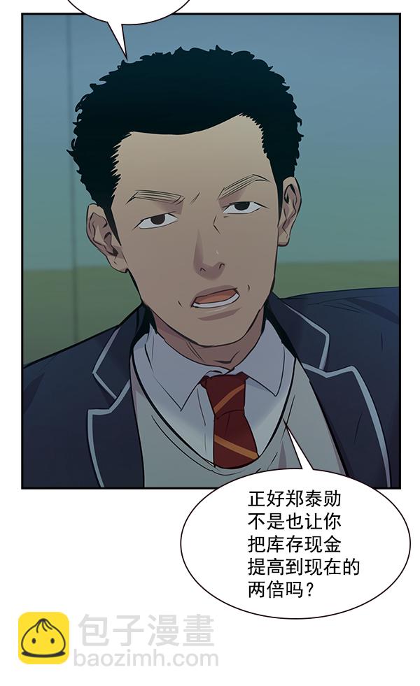 🍱实力至上校园 第83话 第29页