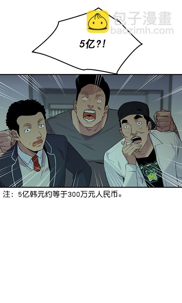 🍱实力至上校园 第83话 第3页