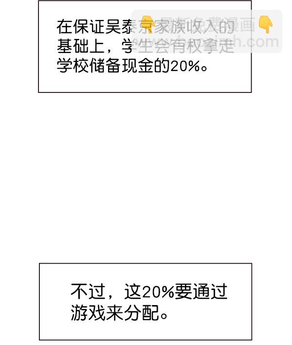 🍱实力至上校园 第83话 第31页