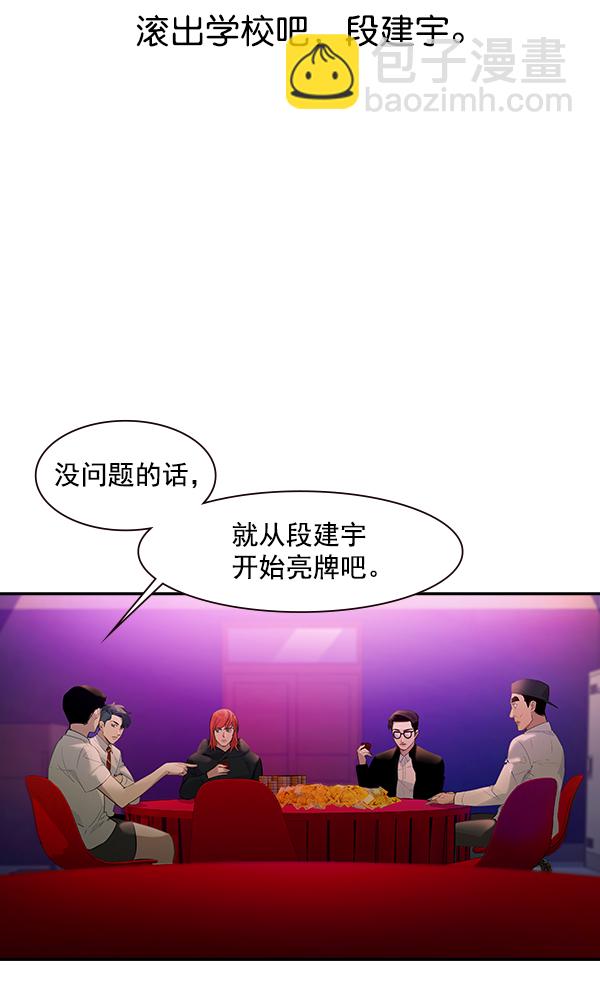 🍱实力至上校园 第85话 第33页