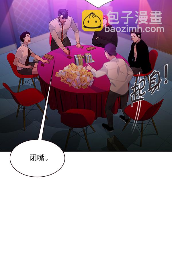 🍱实力至上校园 第85话 第50页