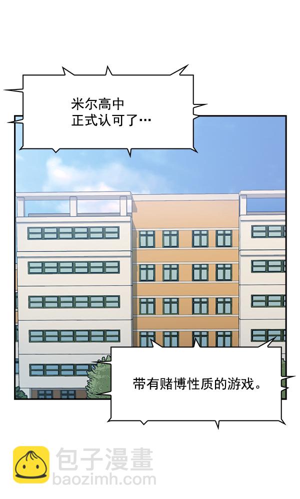 🍱实力至上校园 第87话 第10页