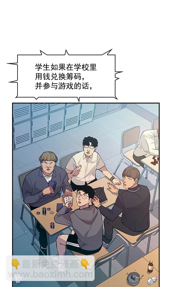 🍱实力至上校园 第87话 第11页