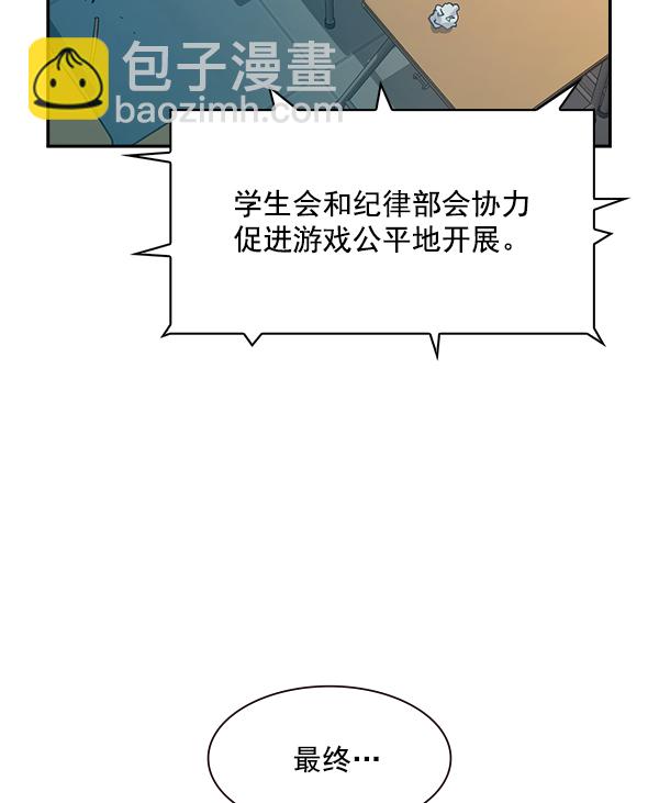 🍱实力至上校园 第87话 第12页