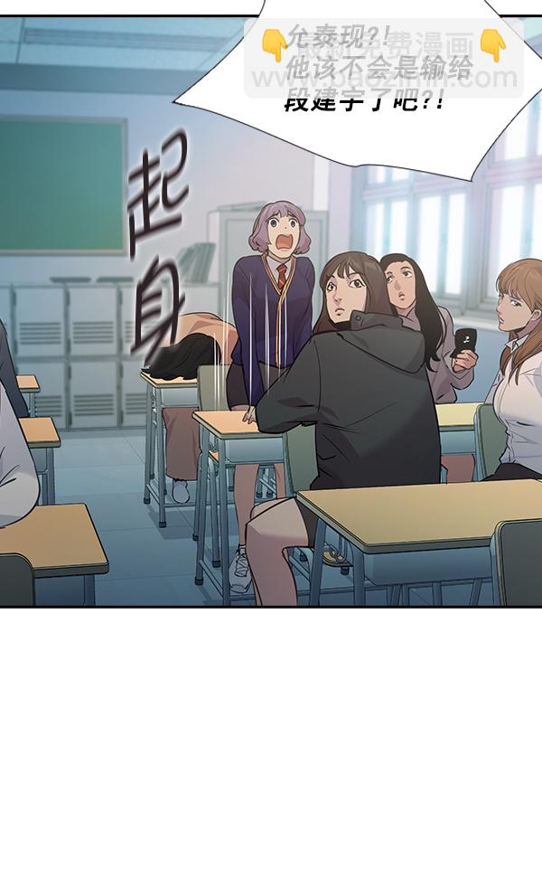 🍱实力至上校园 第87话 第29页