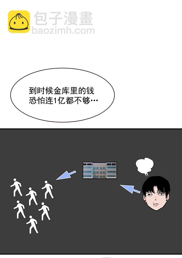 🍱实力至上校园 第89话 第22页