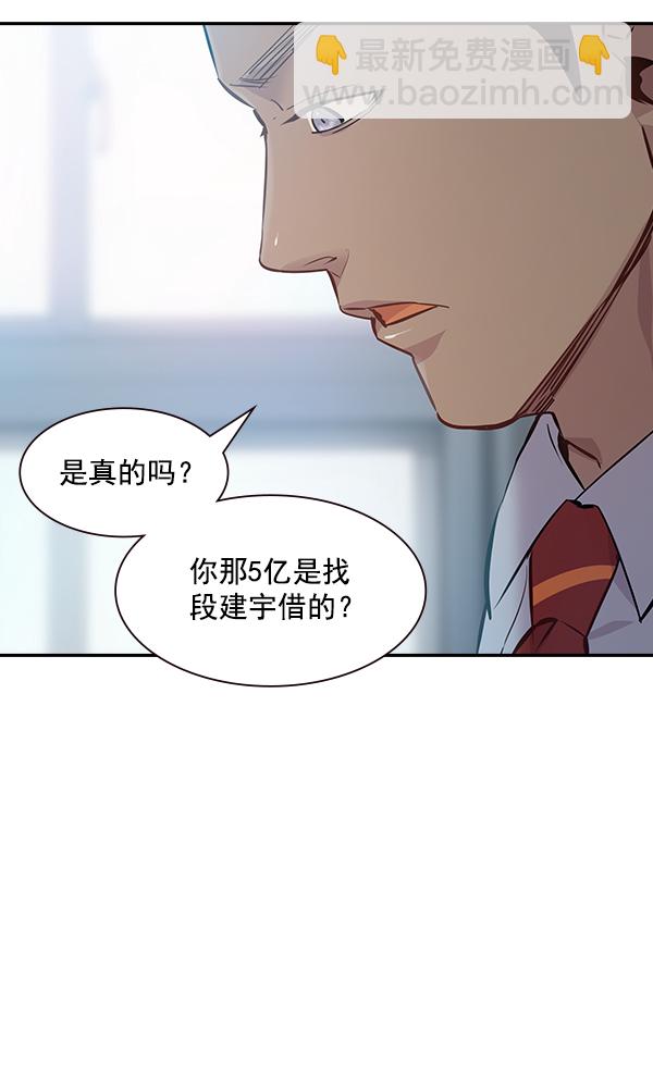 🍱实力至上校园 第89话 第35页