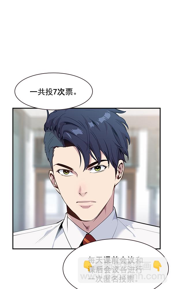 🍱实力至上校园 第91话 第15页