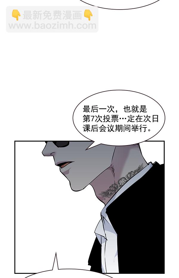 🍱实力至上校园 第91话 第16页