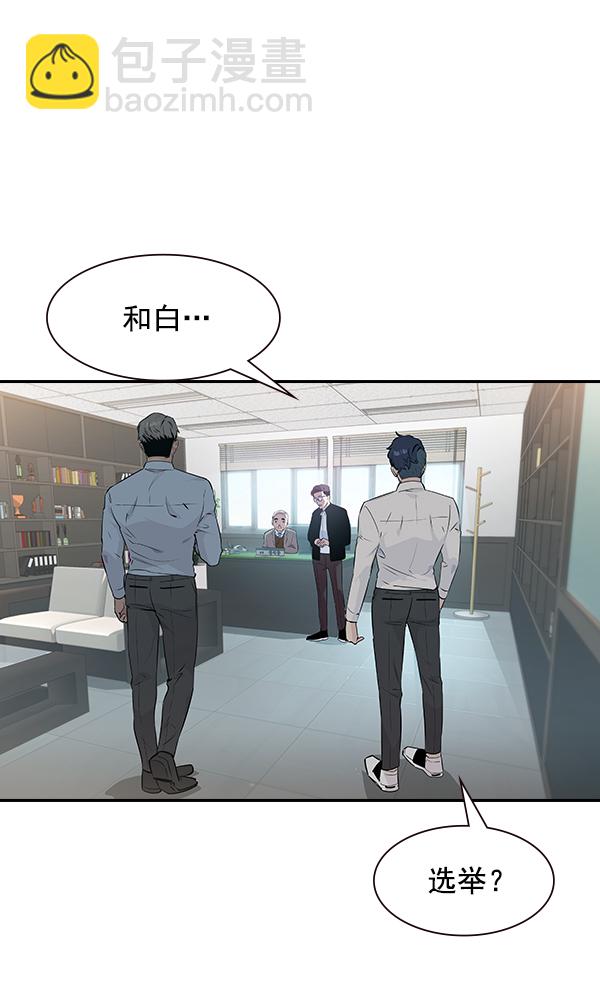 🍱实力至上校园 第91话 第2页