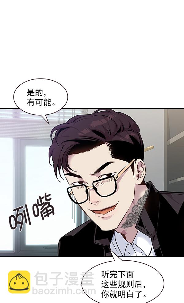 🍱实力至上校园 第91话 第21页