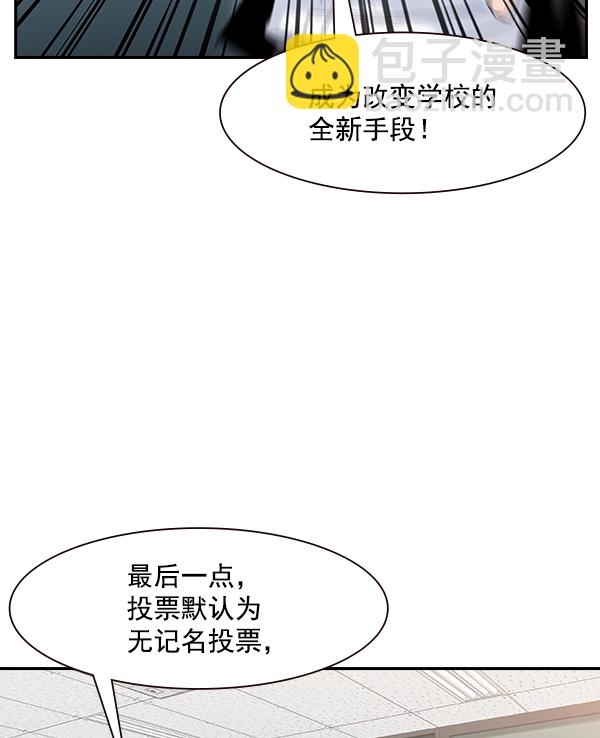 🍱实力至上校园 第91话 第36页