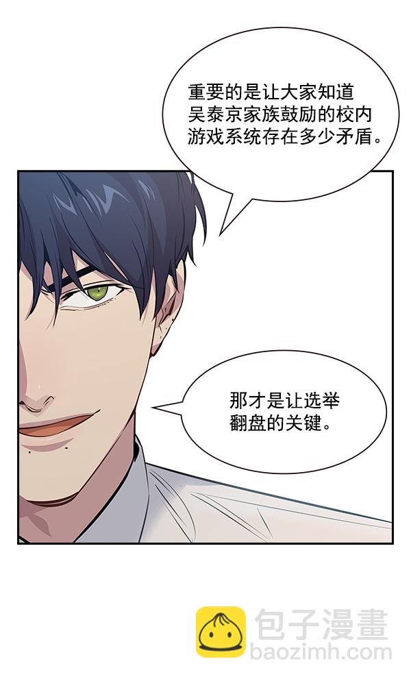 🍱实力至上校园 第93话 第21页