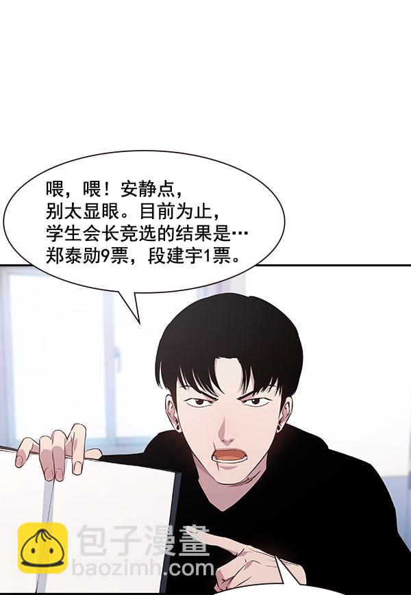 🍱实力至上校园 第93话 第24页