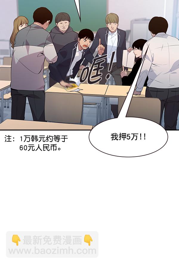 🍱实力至上校园 第93话 第26页