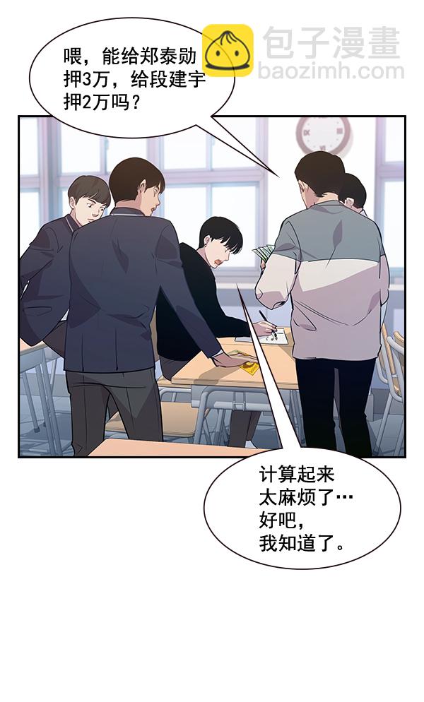 🍱实力至上校园 第93话 第27页
