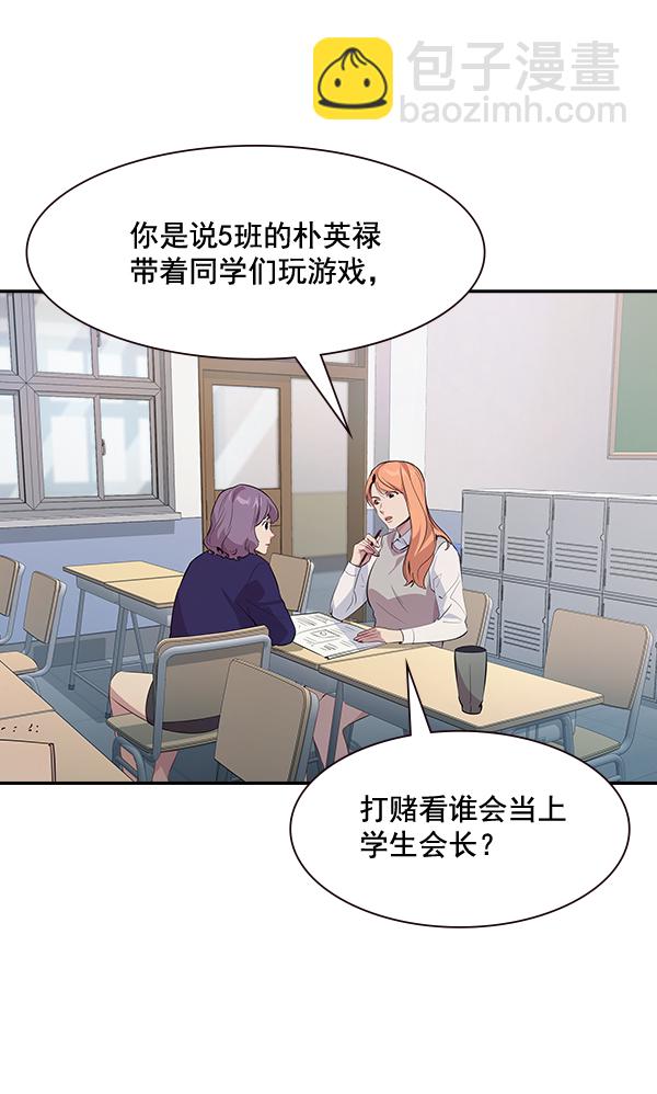 🍱实力至上校园 第93话 第28页