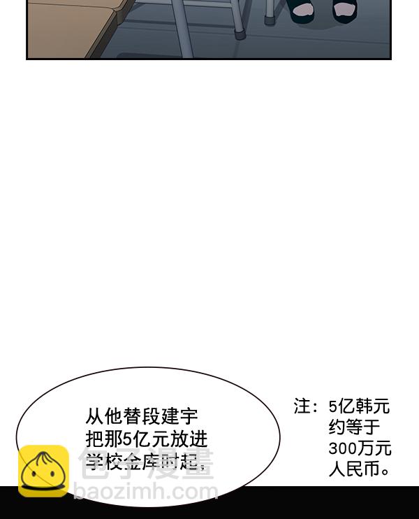 🍱实力至上校园 第93话 第30页